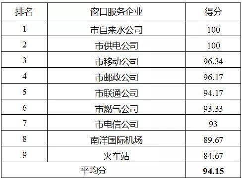 盐城市新闻爆料电话号码,揭秘盐城最新动态，一键掌握城市脉搏